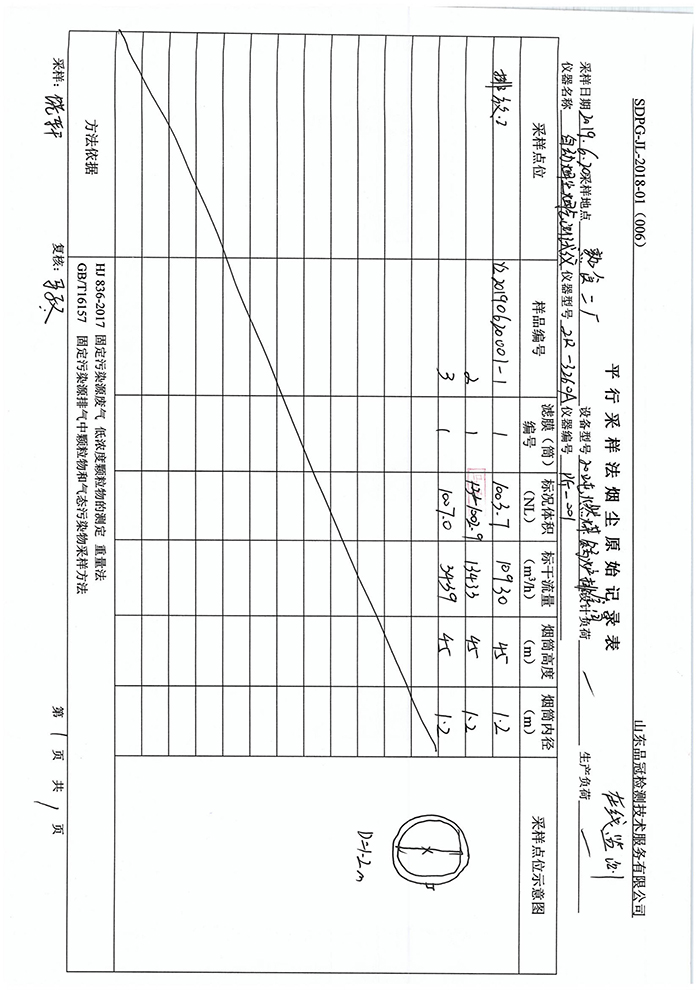 乐天堂·fun88(中国区) - 官方网站